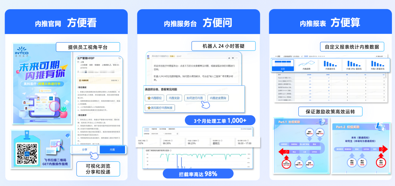 Ezpay荣获 “飞书数字化人才管理先进实践案例奖”